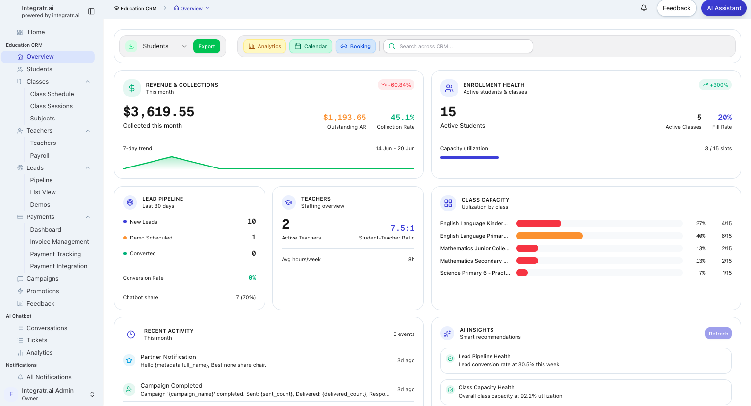 Integratr.ai product dashboard preview